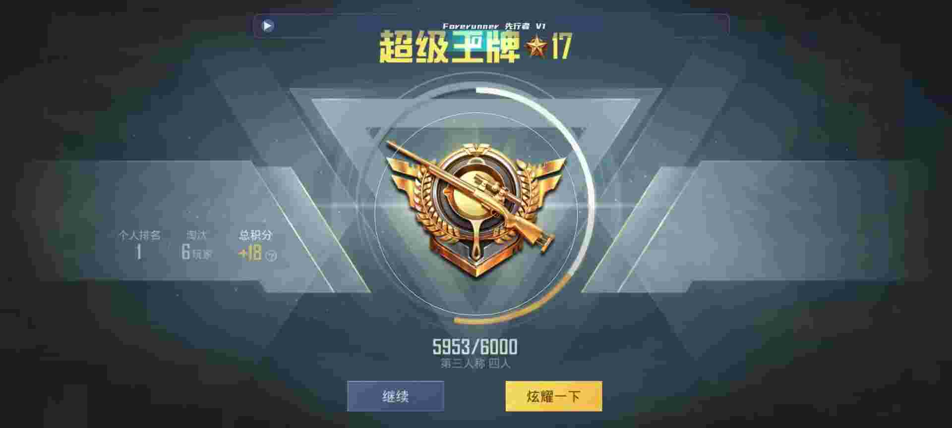 和平精英鸡腿辅助自瞄 - ��ƽ��Ӣ��Ұ�awm����Զ�ǹ辅助预览图